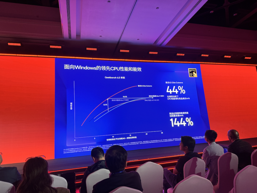 高通发布骁龙X2 Elite Extreme：首次达到50G